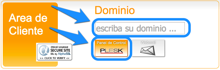 acceso panel