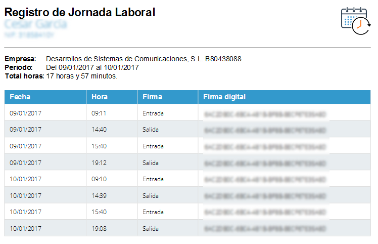 Informe registro jornada MisHoras